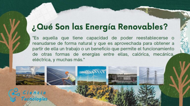 Energ As Renovables Concepto Tipos Cacter Sticas Y Ejemplos Que