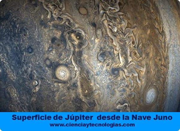 Superficie de Júpiter