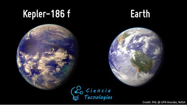 Avances-científicos-que-han-impactado-a-la-humanidad-planeta-kepler-186f
