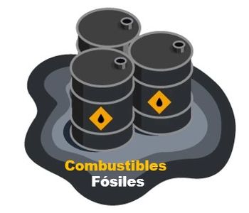 combustibles-fósiles